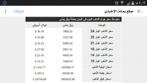 Screenshot_٢٠١٥-٠٩-٠١-١٦-٠٧-١٣