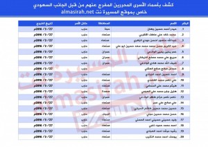 أسماء-الأسرى-المفرج-عنهم-01-768x543