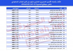 أسماء-الأسرى-المفرج-عنهم-02