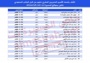أسماء-الأسرى-المفرج-عنهم-03