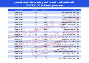 أسماء-الأسرى-المفرج-عنهم-04