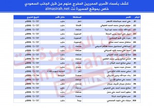 أسماء-الأسرى-المفرج-عنهم-05
