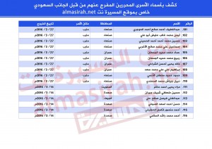أسماء-الأسرى-المفرج-عنهم-06