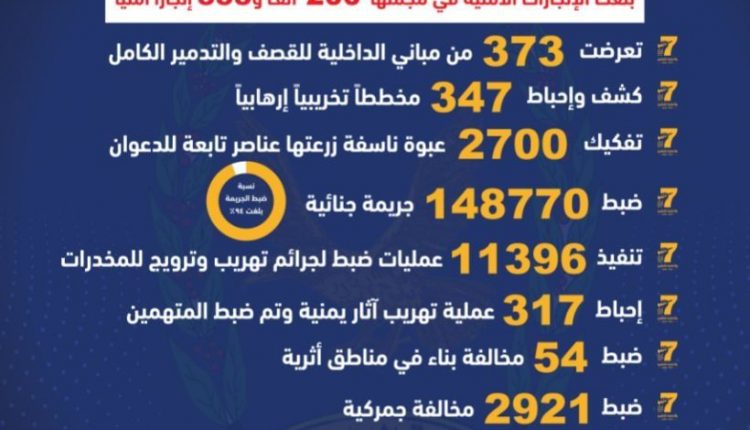 photo_٢٠٢٢-٠٣-٢٢_١٦-١٢-٢٩